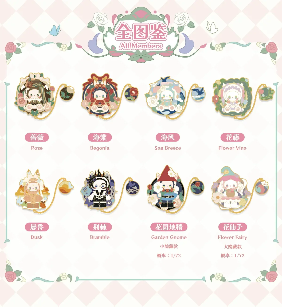 EMMA Secret Forest Garden Dating Series Badge Blind Box 16 format,webp