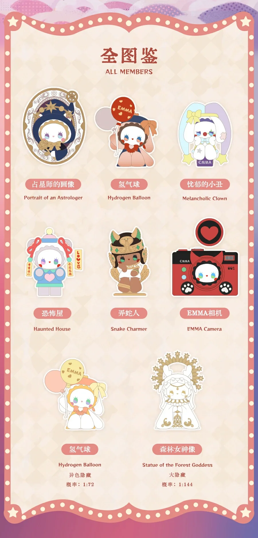 Emma Midnight Market Series blind box 56 format,webp