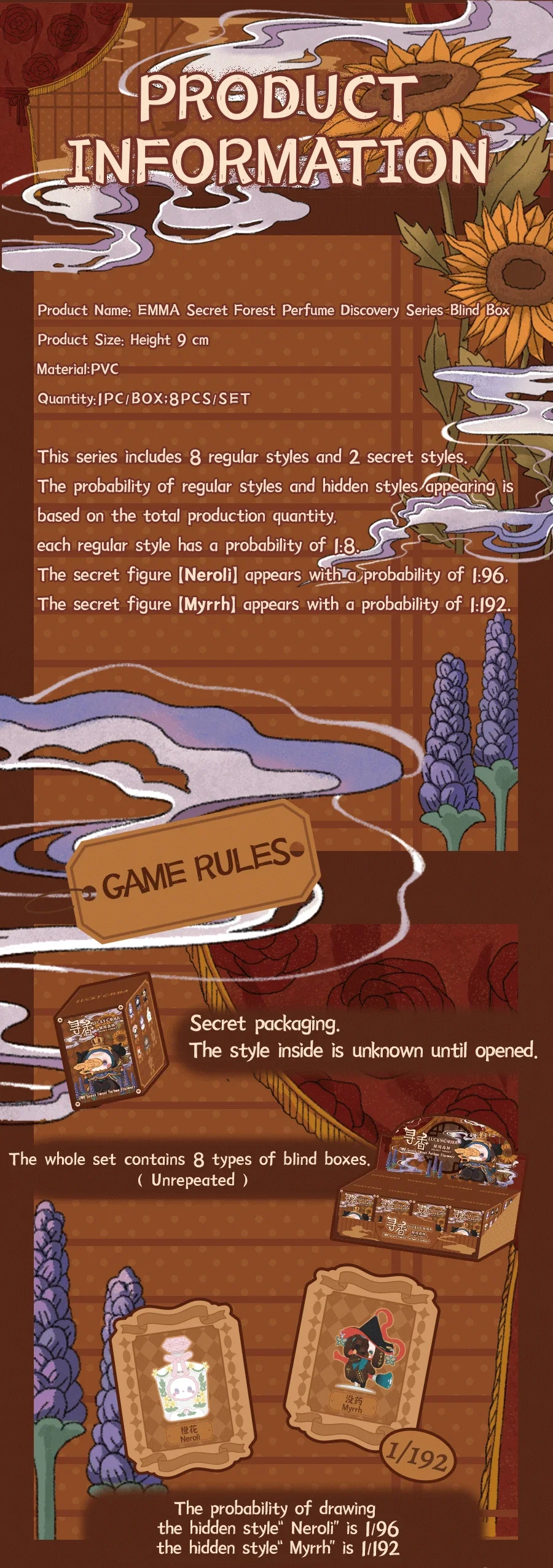 EMMA Secret Forest Perfume Discovery Series Blind Box 39 format,webp