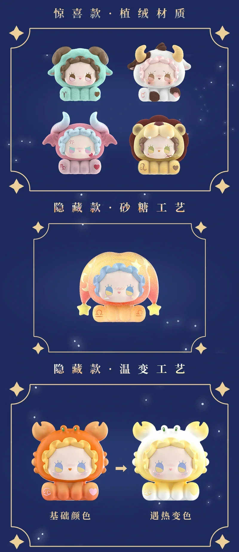 EMMA Hey Zodiac Series Blind Box 41 format,webp
