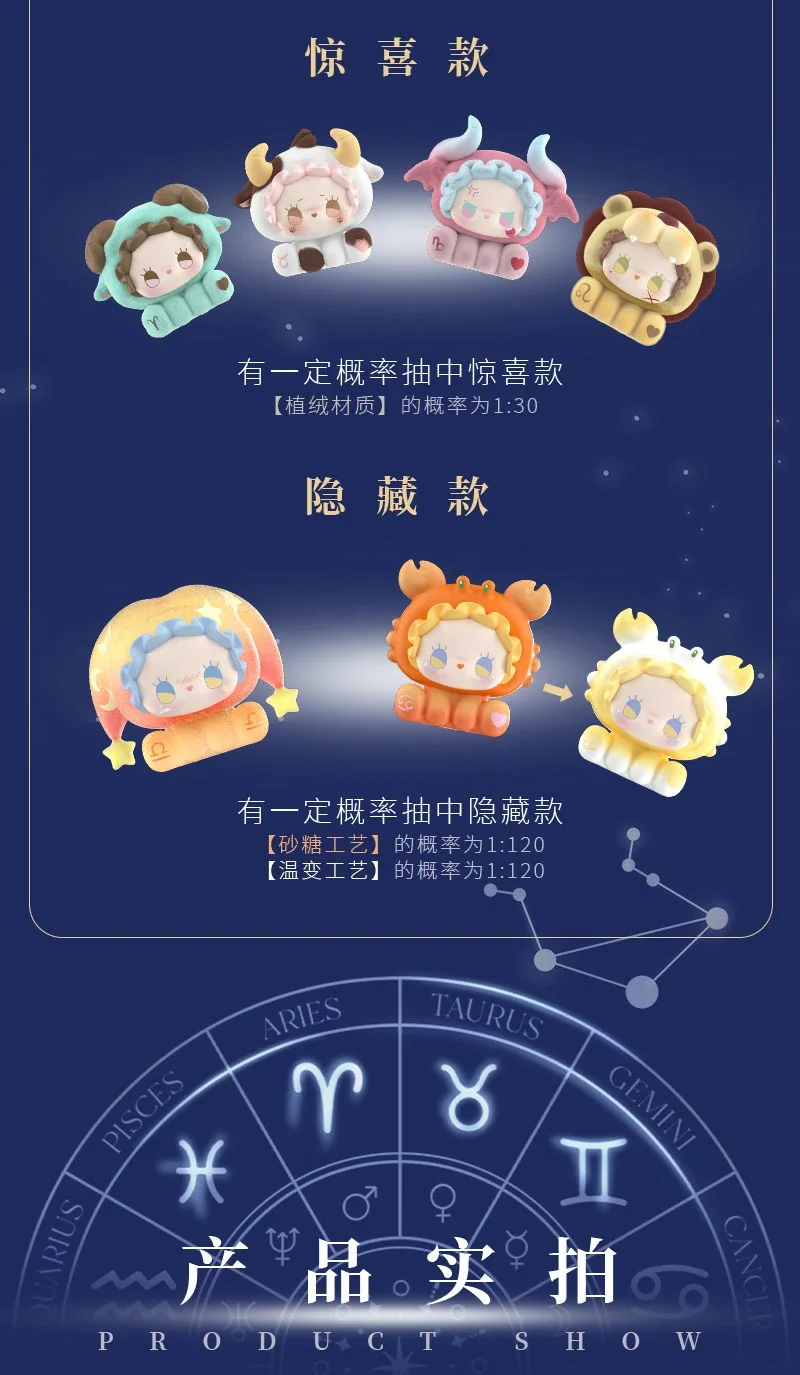 EMMA Hey Zodiac Series Blind Box 39 format,webp